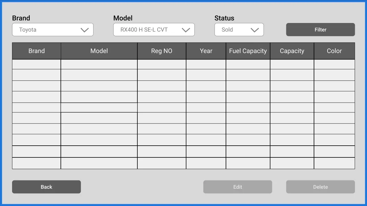 Show all cars table with brand, model and status filters, and disabled Edit and Delete buttons