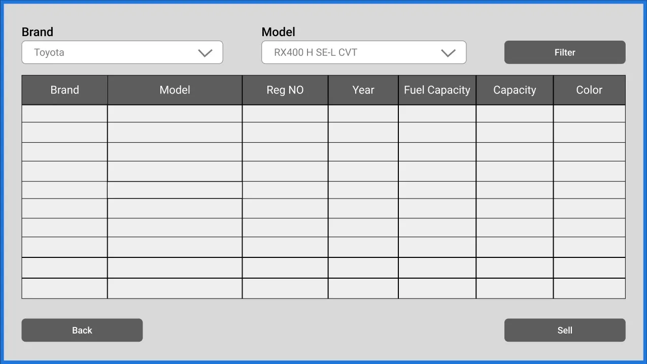 Search cars screen with brand and model filters above a results table, and Back and Sell buttons