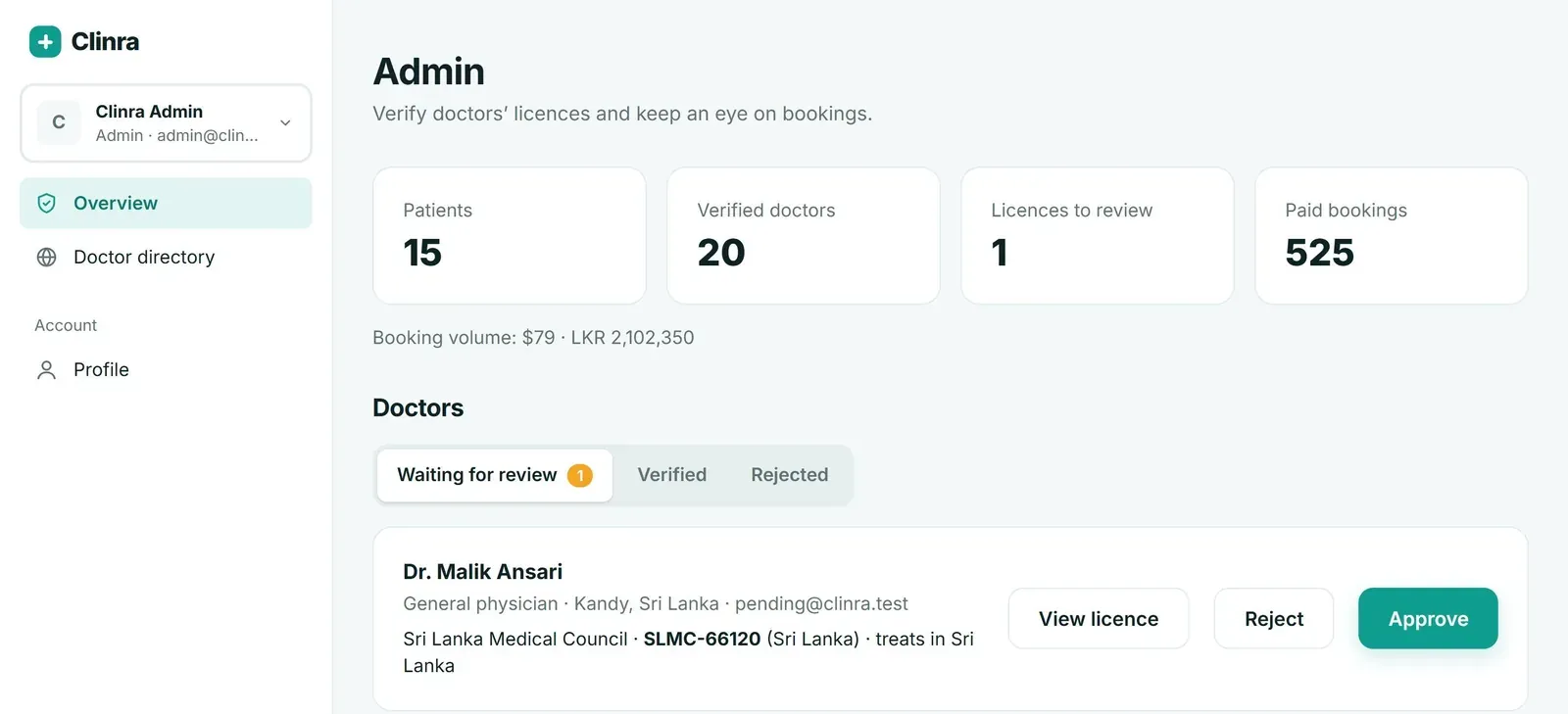 Admin overview with platform figures and a licence waiting for review