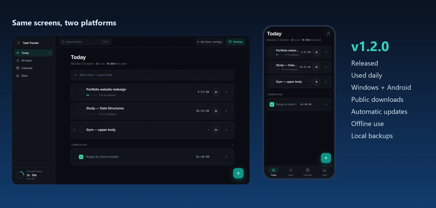Task Tracker v1.2.0 on a Windows desktop and an Android phone showing the same Today screen